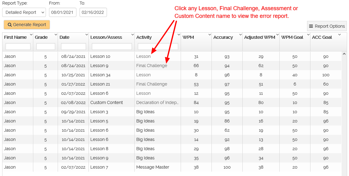 Type to Learn - Detailed Report - Error Report